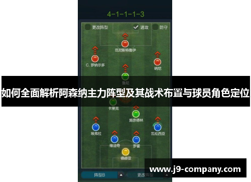 如何全面解析阿森纳主力阵型及其战术布置与球员角色定位