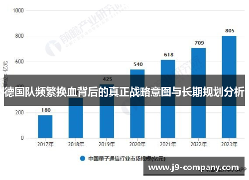德国队频繁换血背后的真正战略意图与长期规划分析 德国队频繁换血背后的真正战略意图与长期规划分析