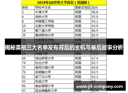 揭秘英格兰大名单发布背后的玄机与幕后故事分析 揭秘英格兰大名单发布背后的玄机与幕后故事分析