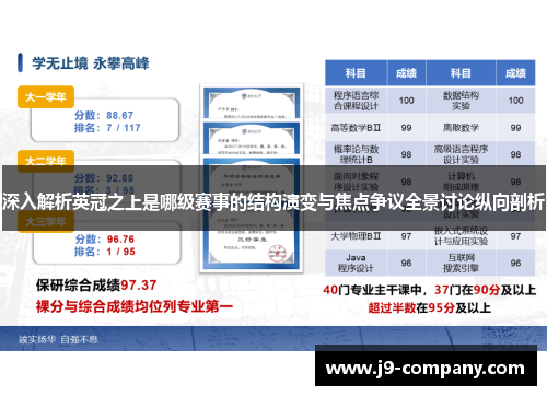 深入解析英冠之上是哪级赛事的结构演变与焦点争议全景讨论纵向剖析 深入解析英冠之上是哪级赛事的结构演变与焦点争议全景讨论纵向剖析