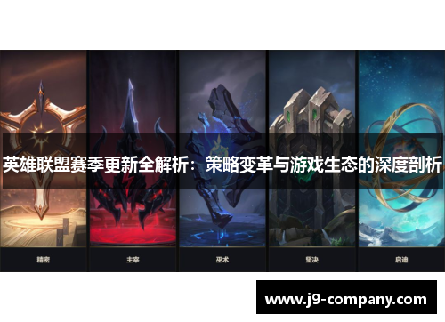 英雄联盟赛季更新全解析：策略变革与游戏生态的深度剖析