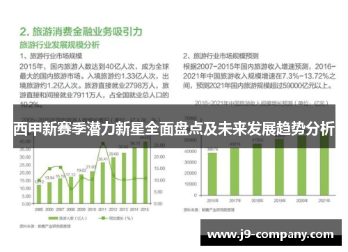 西甲新赛季潜力新星全面盘点及未来发展趋势分析