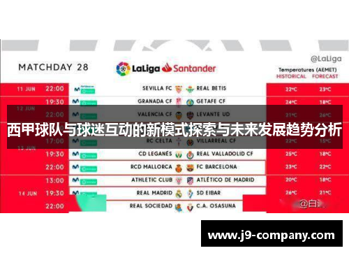 西甲球队与球迷互动的新模式探索与未来发展趋势分析
