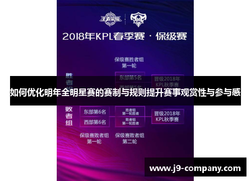 如何优化明年全明星赛的赛制与规则提升赛事观赏性与参与感