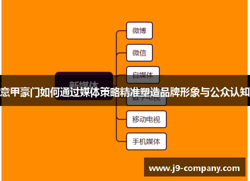 意甲豪门如何通过媒体策略精准塑造品牌形象与公众认知 意甲豪门如何通过媒体策略精准塑造品牌形象与公众认知