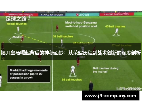揭开皇马崛起背后的神秘面纱:从荣耀历程到战术创新的深度剖析 揭开皇马崛起背后的神秘面纱:从荣耀历程到战术创新的深度剖析